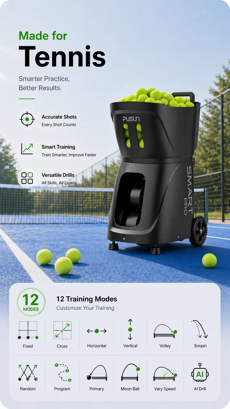 smartpro13