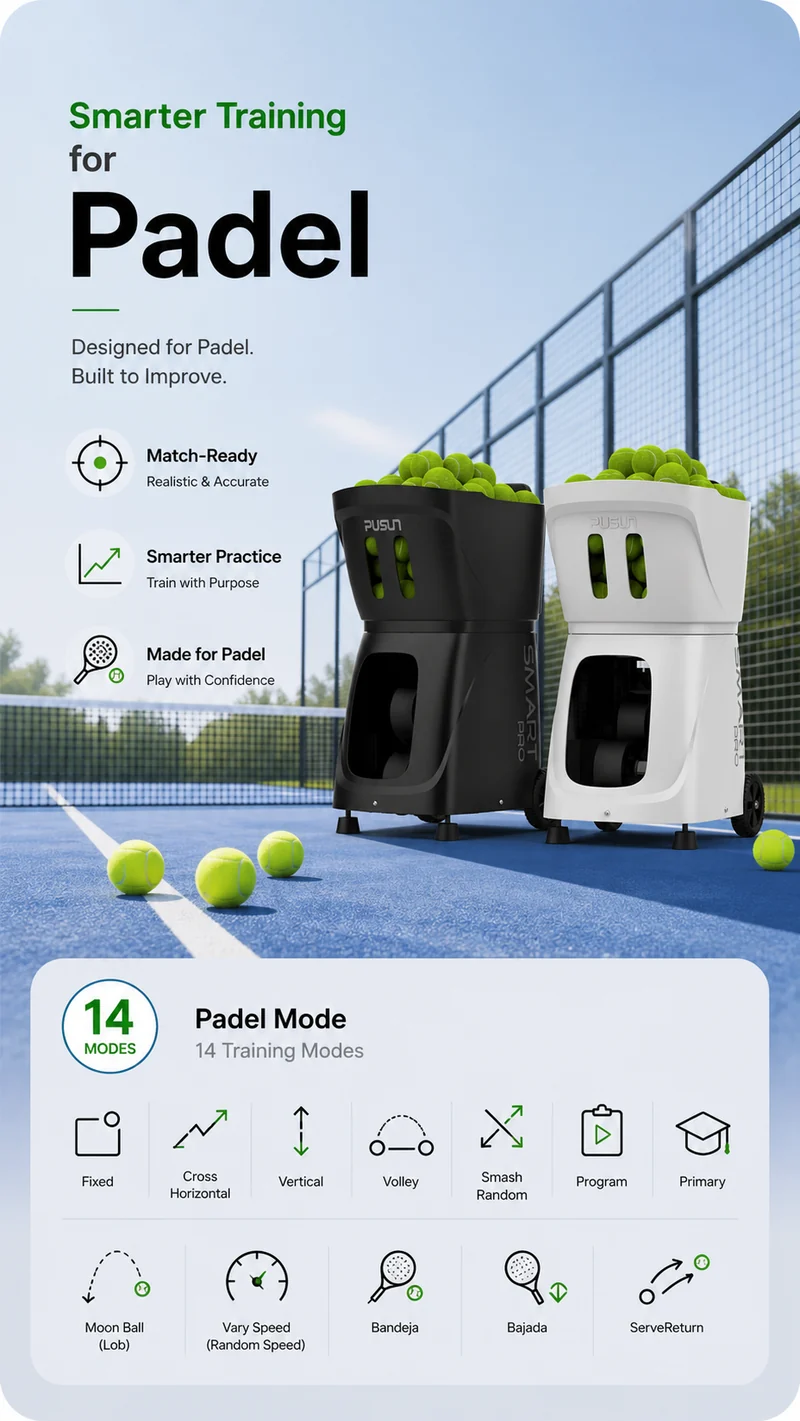 smartpro3