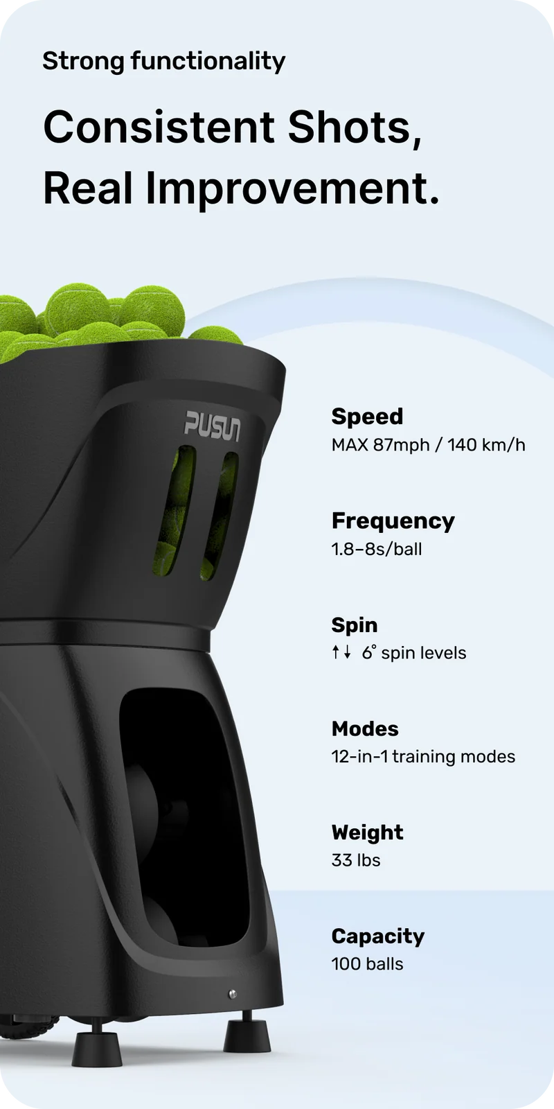smartpro4