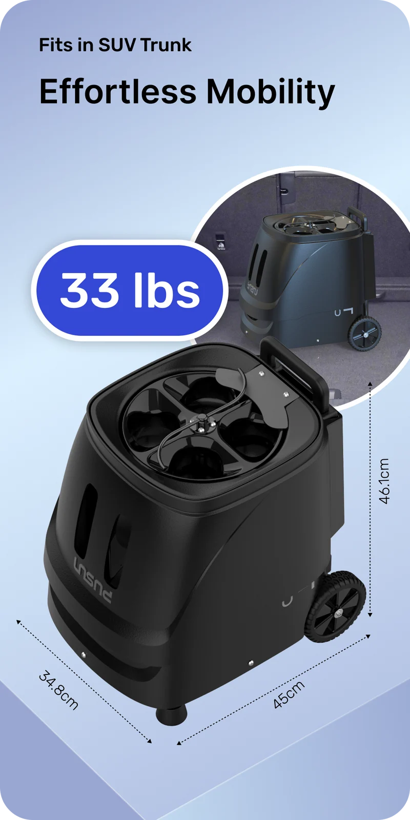 smartpro7